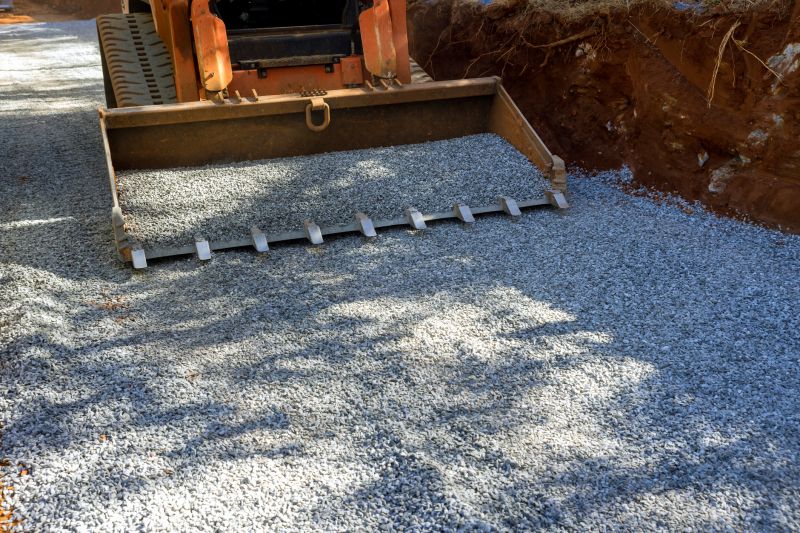 Yard Grading Service
