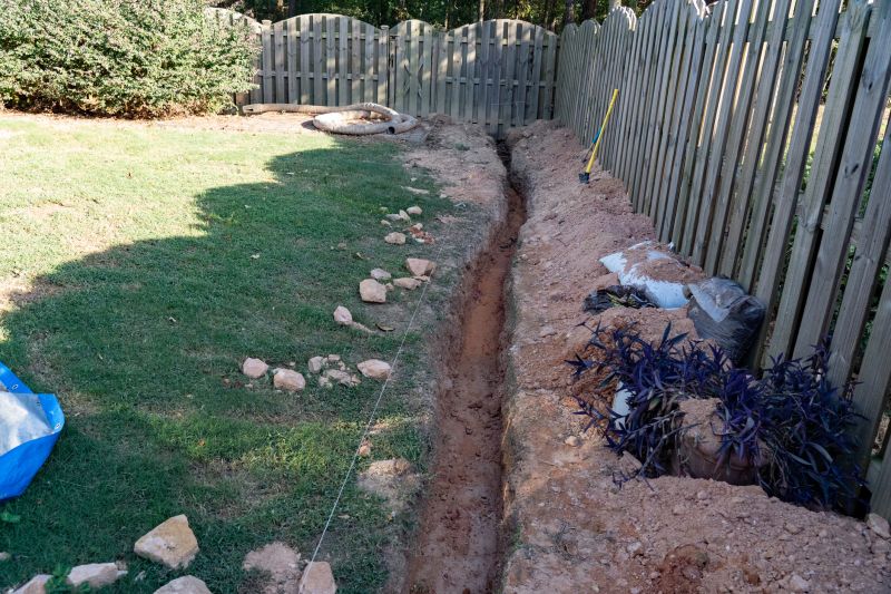 Yard Grading Service Cost — Cost of Yard Grading Service