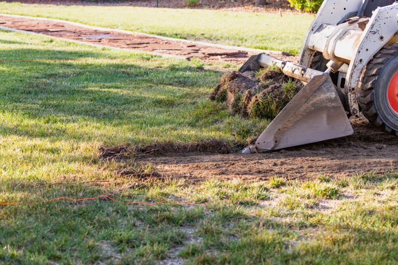 Yard Grading Service Cost — Cost of Yard Grading Service